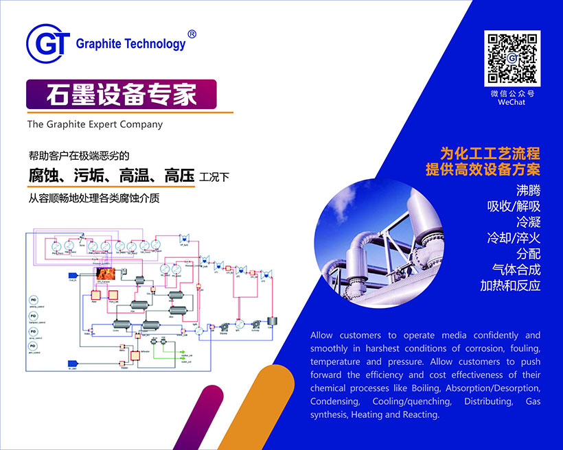 皆替 石墨設(shè)備專(zhuān)家